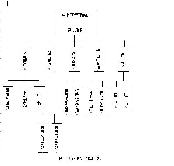 vb图书借阅管理系统013l