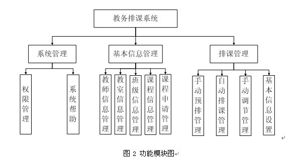 明师课堂官网_自明排课注册机_明博优课v3下载