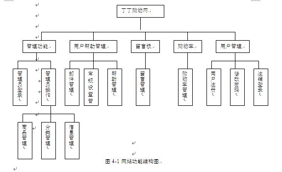 欧盟碳排放交易体系每年排放量上报给谁_系统 3 层体系结构_wince c引用c静态库